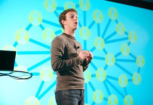 Facebook Mark Zuckerberg