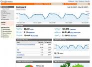 Datenschutz: Google Analytics bietet Opt-Out