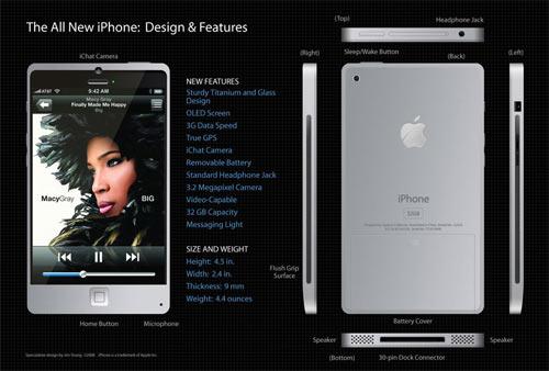 Apple iPhone 5 Release Date:
