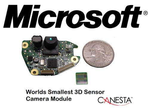 microsoft canesta zusammen