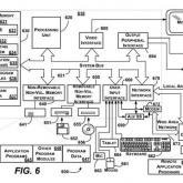 Patent-Antrag: Mit einem Cloud-OS will