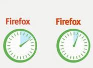 Firefox Tunen anhand about:config