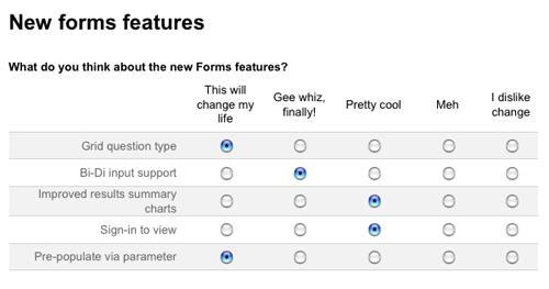 Google Docs mit Forms