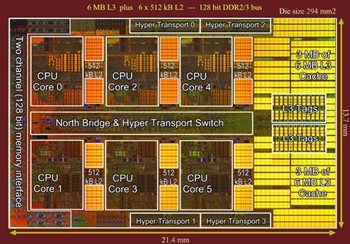 AMD Phenom II X6 Prozessor