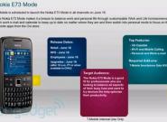 Nokia E73 Smartphone mit UMTS, 