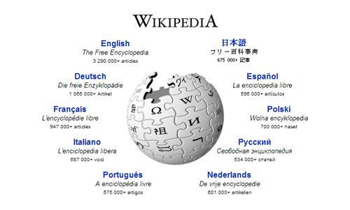 Wikipedia.com
