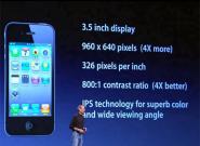 iPhone 4 Retina-Display benötigt 30%