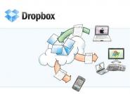 Dropbox: Der kostenlose Online-Speicher im 