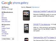 Google Phone Gallery: Übersicht über 