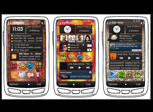 symbia 3 screen