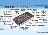 iPhone 5: Diese 10 Features