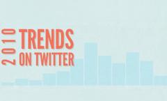 Twitter Trends 2010: Ölkatastrophe im