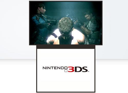Resident Evil Revelations 3DS