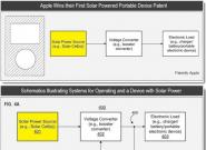 iPhone 5: Neues Apple Patent 