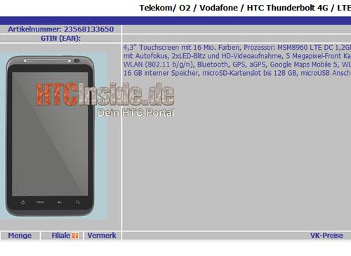 HTC Thunderbolt Technischesdatenblatt
