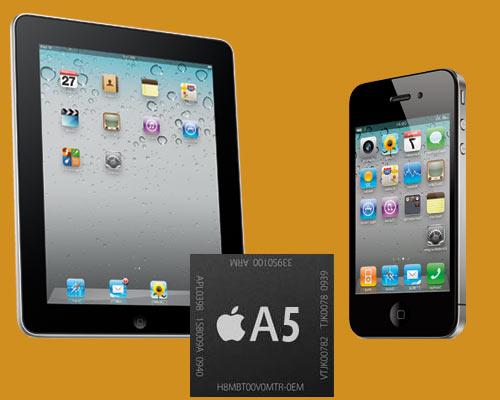 iPad iPhone
