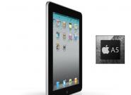 iPad 2 vs. Amazon Kindle:
