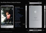 iPhone 5: Komplett Neues Design,
