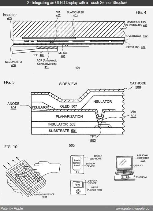 Apple OLED Patent Konzeptbild