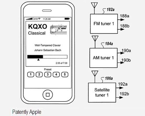iPhone 5 Radio