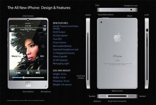 iPhone 5G Konzeptbild