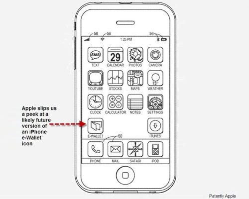 Apple iPhone Skizze NFC