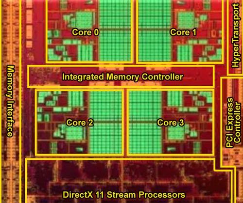 AMD Quad-Core Prozessor