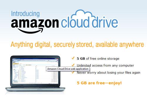 Cloud Drive Infos