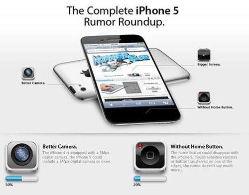 iPhone 5