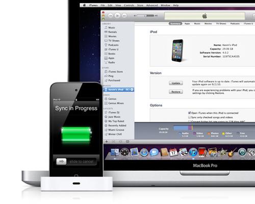 iPhone und iTunes Synchronisirung