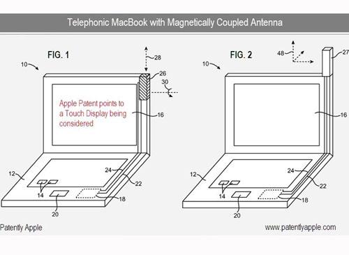 Macbook 3 G mit Antenne