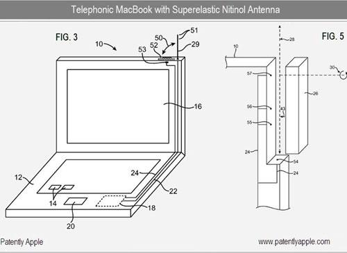 Antenne für Macbook