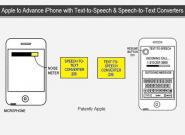 iPhone 5: Apple Patent zeigt 
