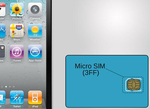 Apple Mico SIM