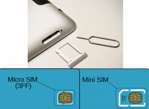 Apple Micro SIM