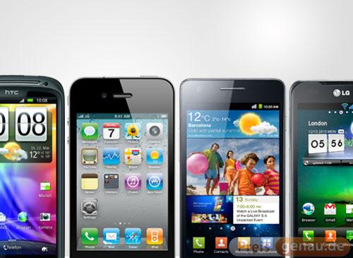 HTC vs iPhone vs Samsung vs LG