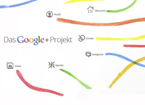 Google +