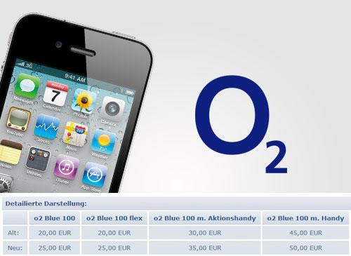 O2, iPhone Tarife