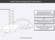 Apple Patent: Aufladen des iPhone 