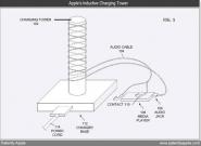 Apple Patent: Neue Ladetechniken für 