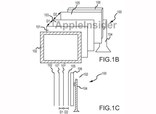 Apple 3D Display