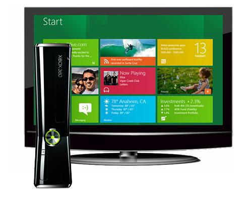 Xbox 360 Neues Menü