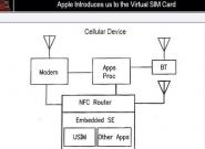 iPhone 5: Apple Patent zeigt 