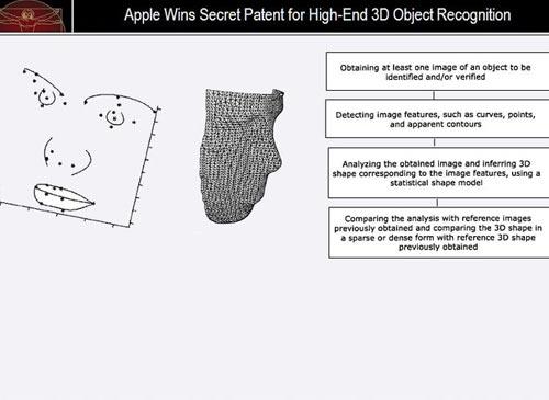Apple 3D patent
