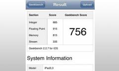 Neues iPad 3: Benchmark-Test zum 