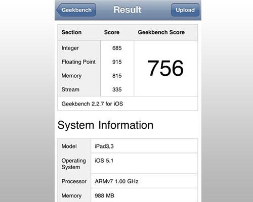 iPad 3 Benchmark test 