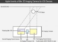 iPhone 5 mit 3D-Kamera: Patent 