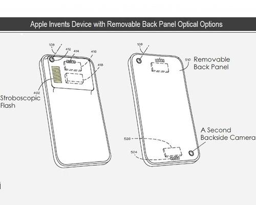 Apple Patent Kamera