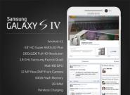 Samsung Galaxy S4 – Gerüchte 
