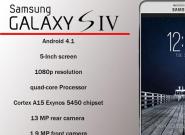 Samsung Galaxy S4: Release-Datum und 